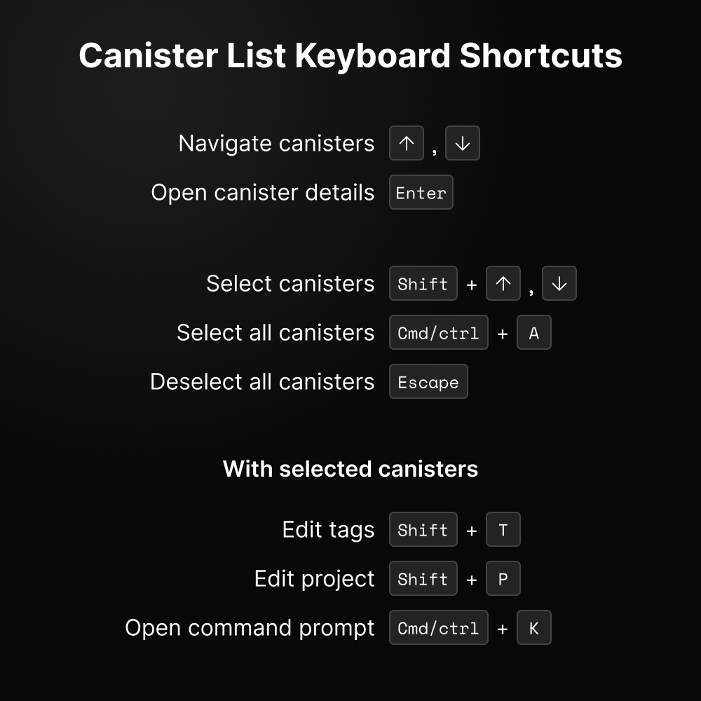 canister-list-keybinds.png