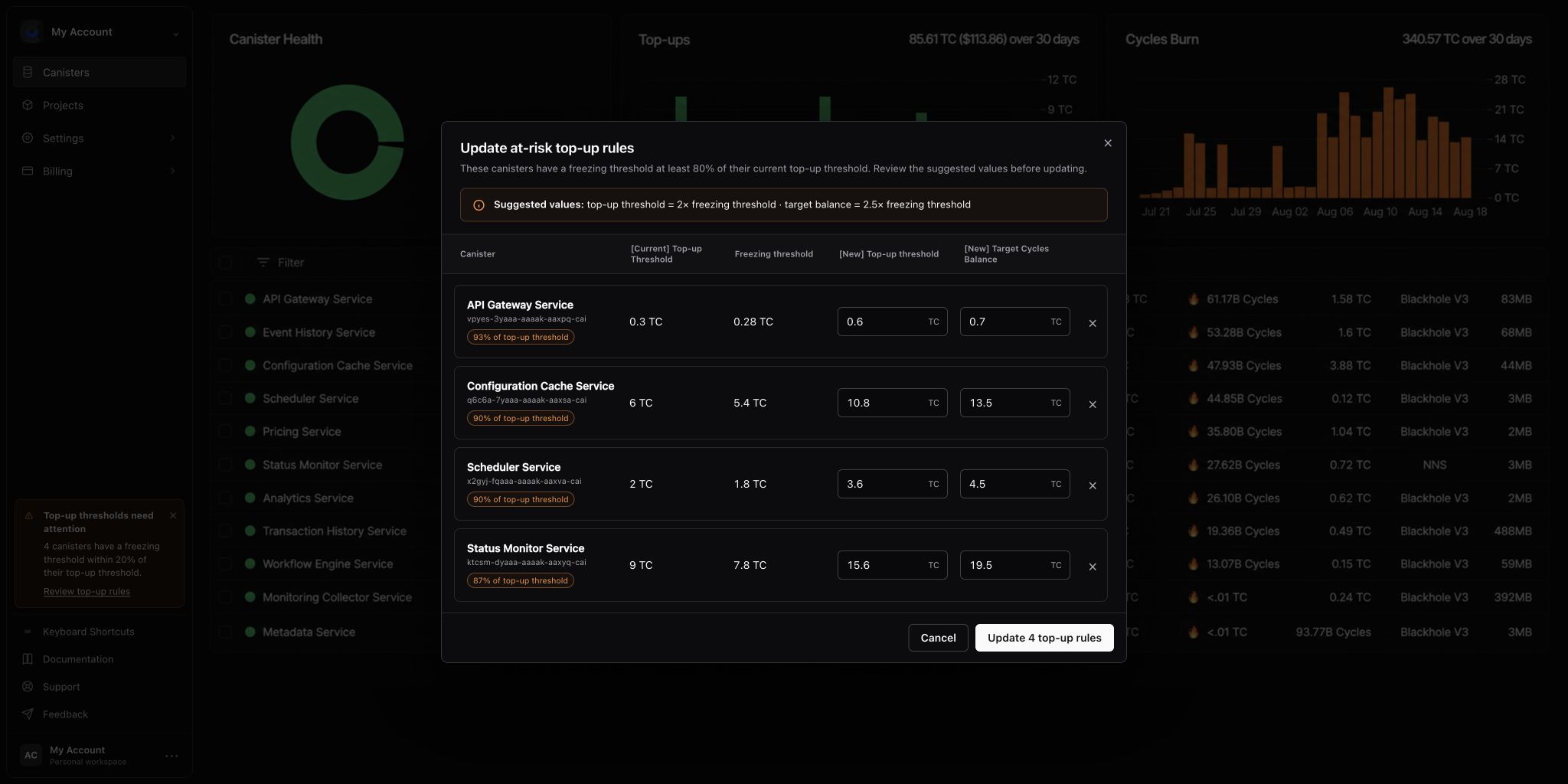 CycleOps review dialog with suggested top-up thresholds and target balances.